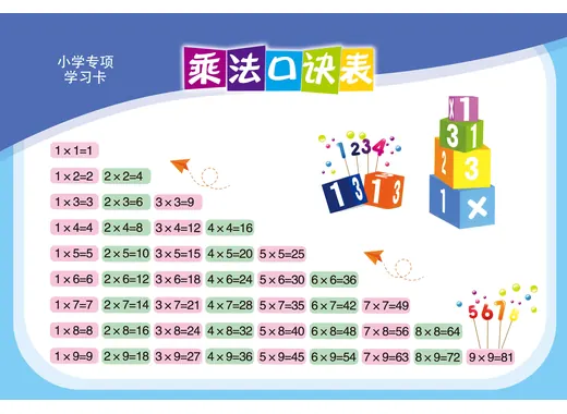 99乘法口诀表打印版样式3 - 简约黑白版