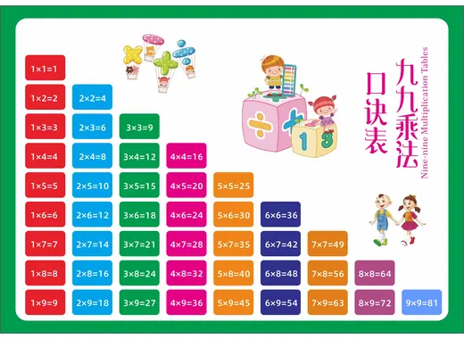99乘法口诀表打印版样式8 - 完整全表