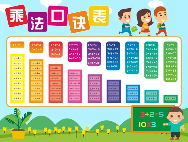 九九乘法口诀表彩色阶梯版