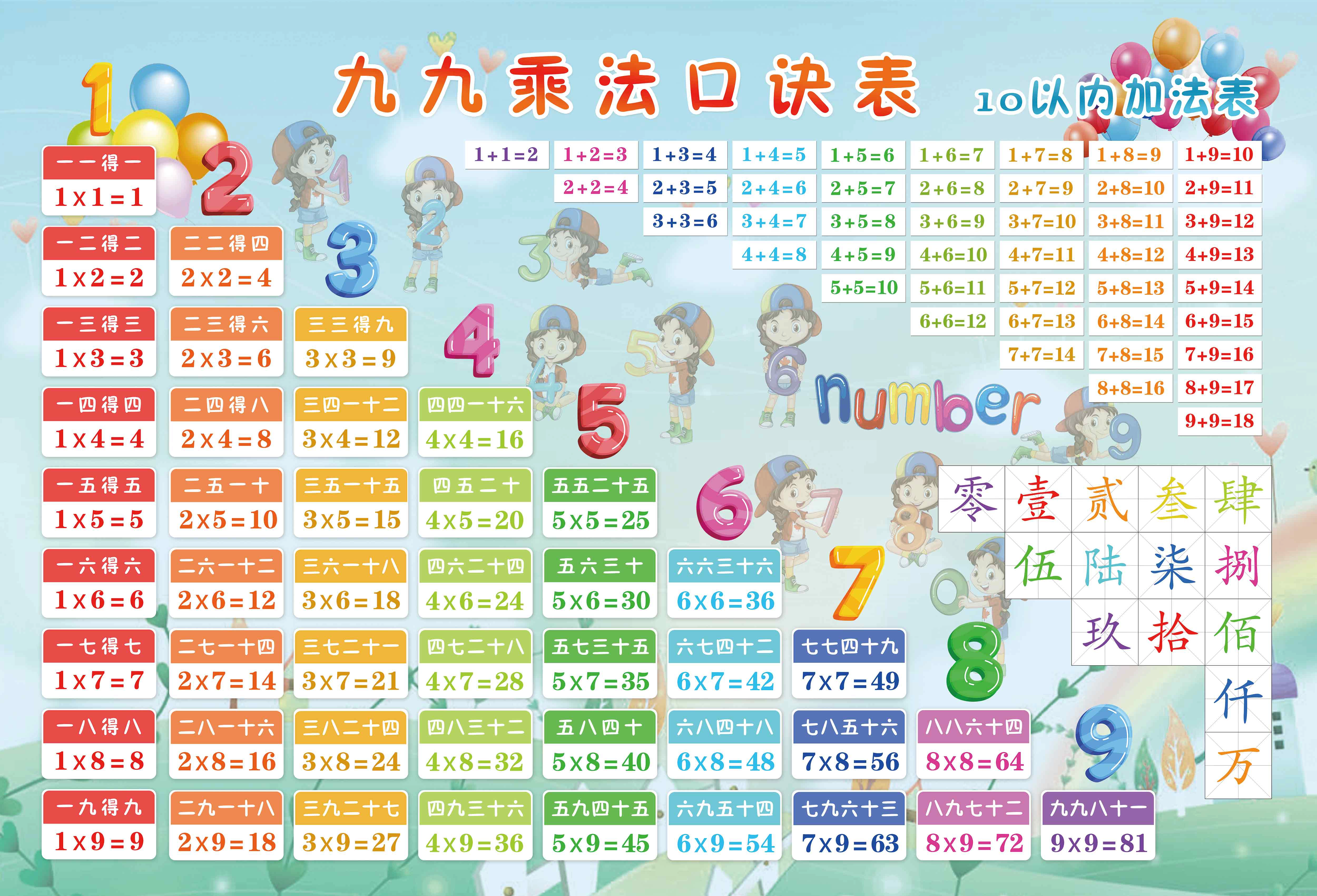 粉色乘法口诀表A4打印版图片